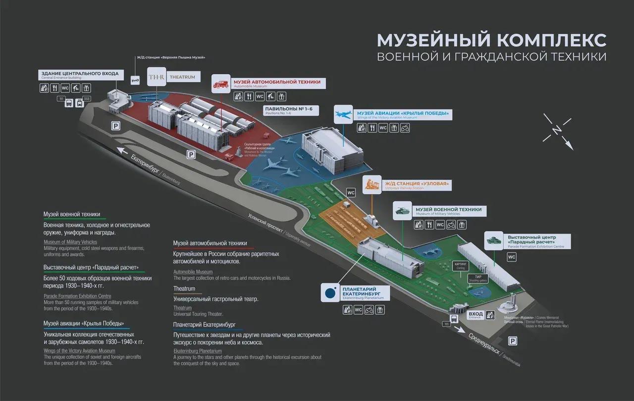 Навигация | Музейный комплекс - Верхняя Пышма